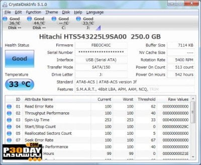 دانلود CrystalDiskInfo v9.9.2 - تحلیل و آنالیز هارد دیسک