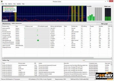 دانلود Bitsum Process Lasso Pro 18.3.0.34 - مدیریت منابع سیستم