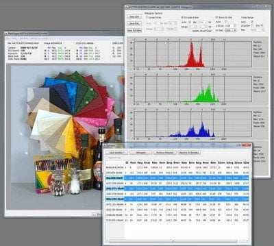 دانلود RawDigger 01.4.9.821 Profile Edition - تنظیم رنگ تصاویر