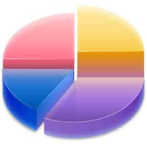 دانلود AOMEI Partition Assistant Pro 10.11.0 – پارتیشن بندی آسان هارد دیسک