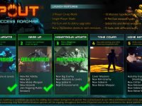 دانلود بازی RIPOUT v1.41.01 برای کامپیوتر