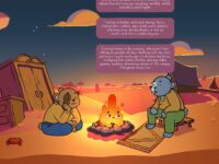 دانلود بازی Fireside Feelings برای کامپیوتر + آپدیت v1.0.4.04