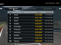 دانلود نسخه هک شده بازی My First Gran Turismo برای PS5