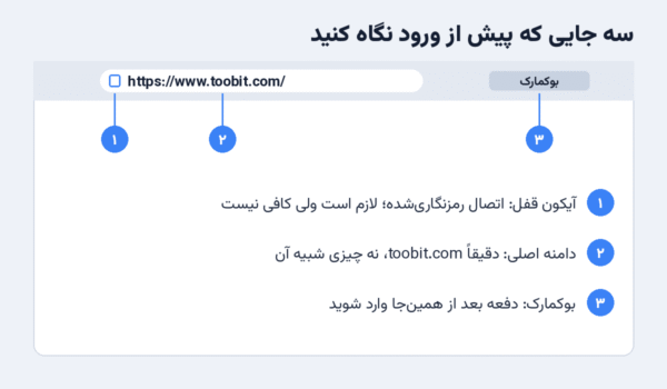 ورود به حساب توبیت با کامپیوتر؛ نسخه وب